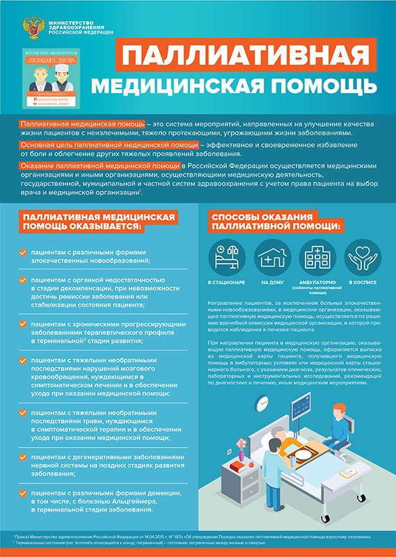 Паллиативная медицинская помощь