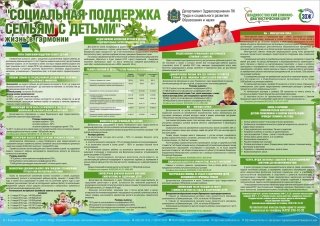 Социальная поддержка семьям с детьми